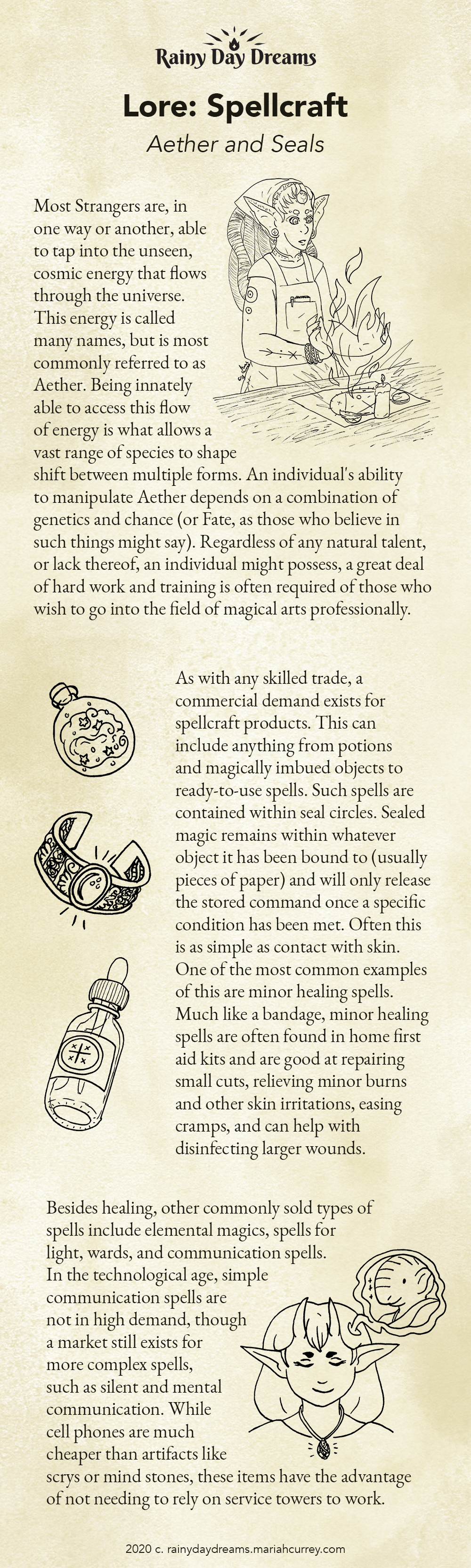 Lore: Spellcraft - Aether and Seals